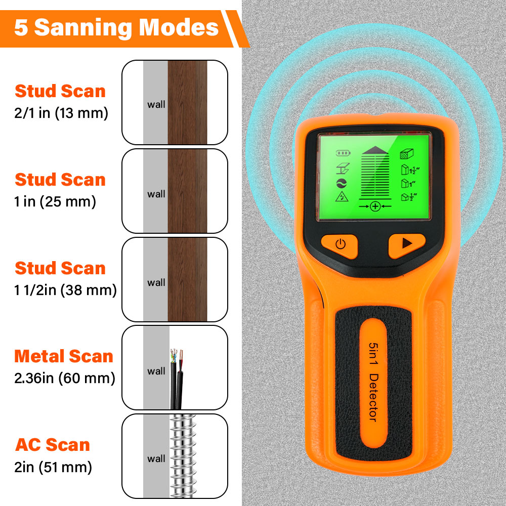 New 5-in-1 Wall Detector Handh - Water Leak Detector Wired 评论和价格