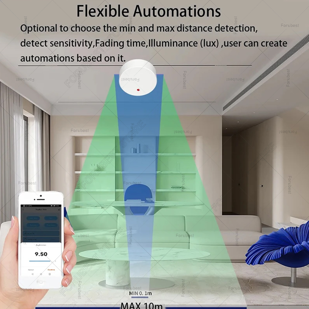 ZigBee Wifi MmWave Human Prese - Home Automation Technology 评论和价格