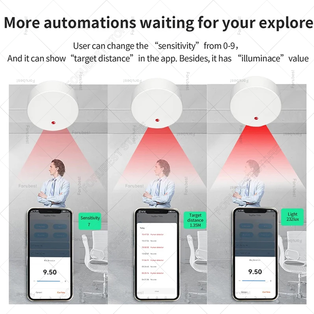 ZigBee Wifi MmWave Human Prese - Home Automation Technology 评论和价格