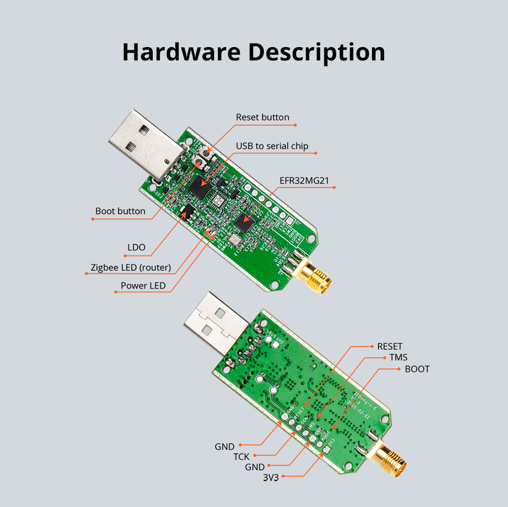 SONOFF Zigbee Dongle-E 3.0 USB - Zigbee Coordinator Stick 评论和价格